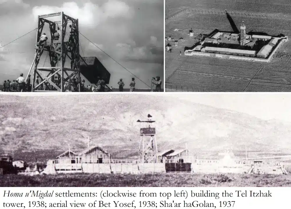 Homa U'Migdal (Wall and Tower) Kibbutzim Homa U'Migdal (Wall and Tower) Kibbutzim - Tel Itzhak Tower 1938, Bet Yosef 1938, Sha'ar HaGolan 1937