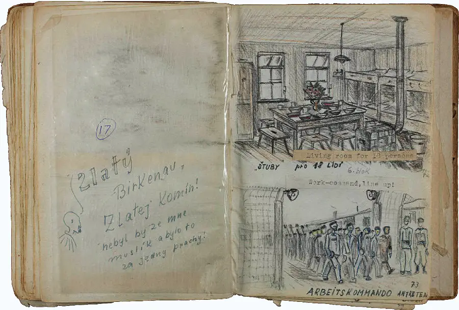 Sketch Book - Roll-call: standing in the rain for hours, Birkenau, Poland